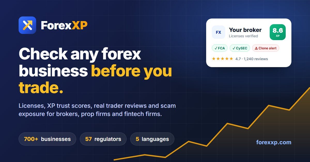 Bridge Markets Ltd review, licenses & XP score | ForexXP