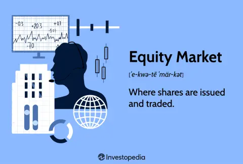 Equity Trading Ltd
