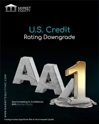Market Equity INC Abbreviation
