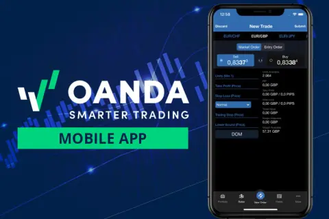 OANDA