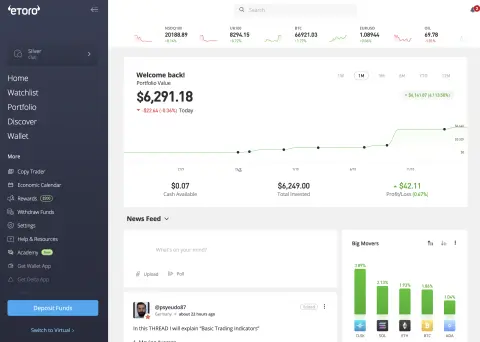 eToro (UK) Ltd