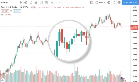VIE FINANCE SEY LTD / Zenstox