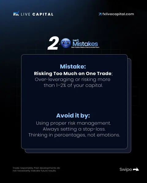 FX LIVE CAPITAL