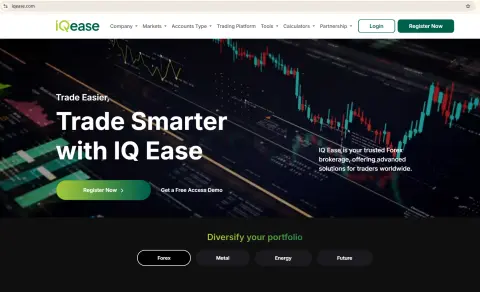 IQease