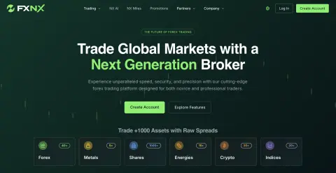 FXNX Global Markets Ltd