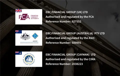 EBC Financial Group (SVG) LLC