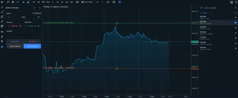 Plexy Trade