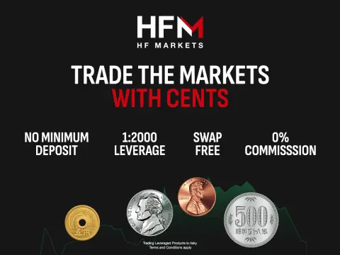 HFM Markets