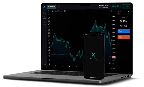 IUX Markets (MU) Ltd