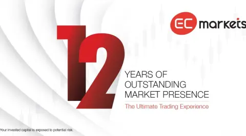EC Markets Limited