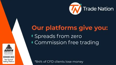TRADE NATION FINANCIAL (PTY) LTD