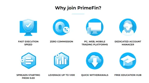 Prime Fin / Caps Solutions Ltd
