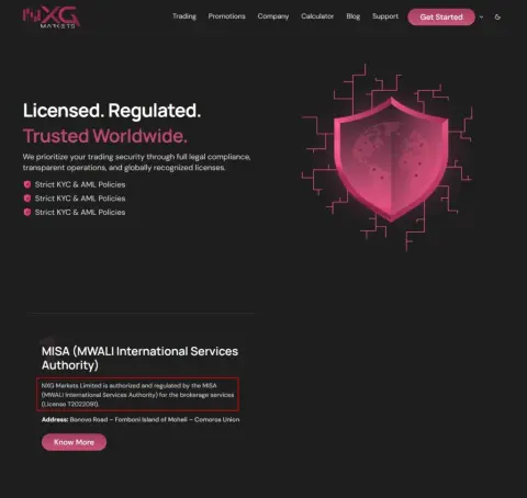 NXG Markets Limited
