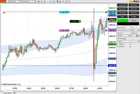 Ninja Trader