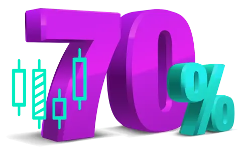 Axiory Global Limited