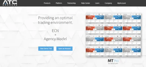 ATC Brokers Limited
