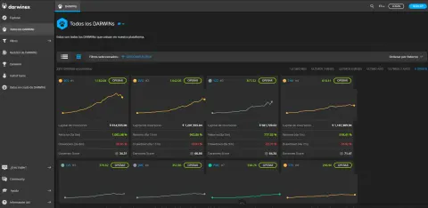 Darwinex / Tradeslide Trading Tech