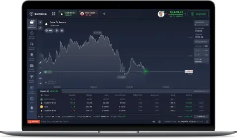 Exnova