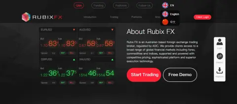 Gleneagle Securities Pty Ltd (Rubix FX)
