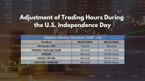 TOP Wealth Trading Limited (Regain Capital)