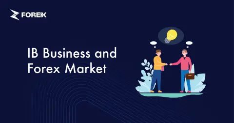 Z Forex Capital Market LLC