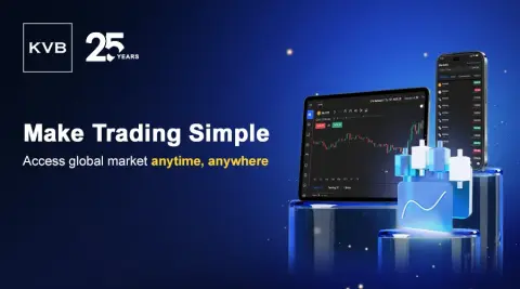 KVB Prime Limited