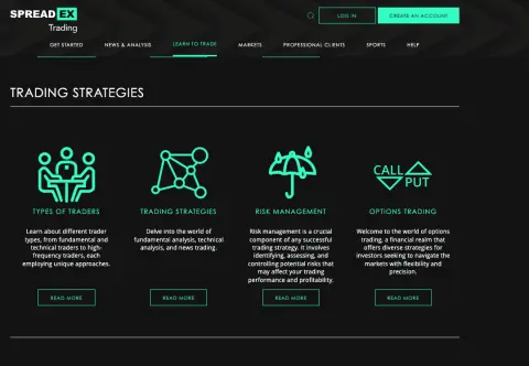Spreadex Ltd