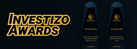 Investizo LTD