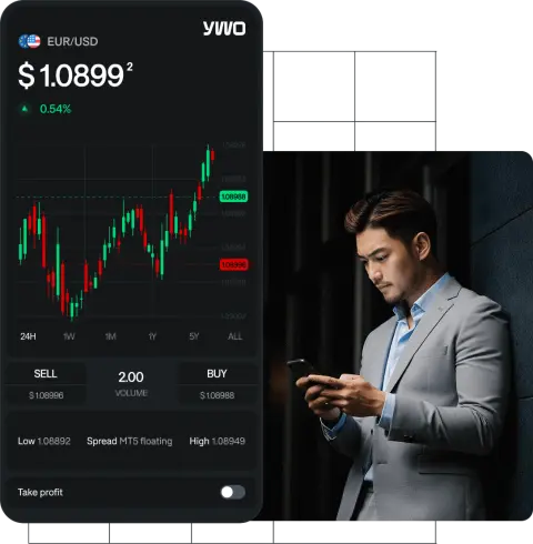 YWO (CM) Ltd