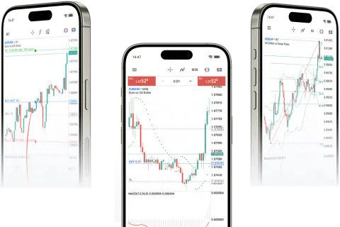 INVIDIATRADE LTD