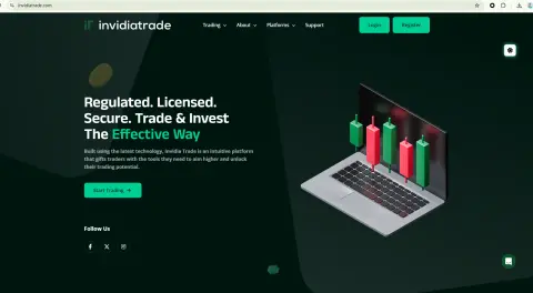 INVIDIATRADE LTD