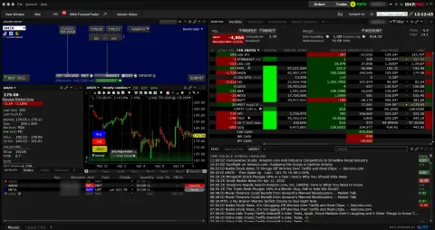 Interactive Brokers Hong Kong Limited
