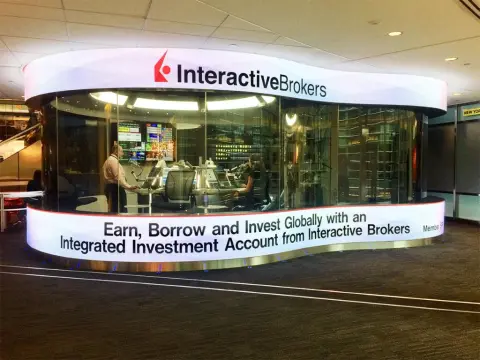 Interactive Brokers Hong Kong Limited