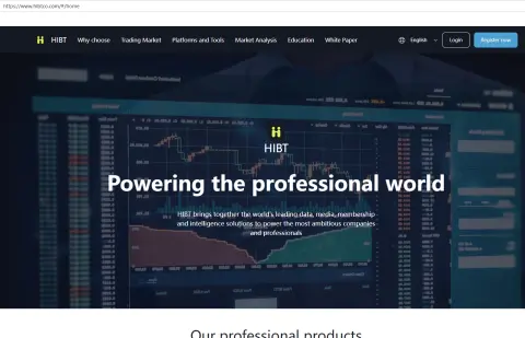 HIBT Markets Limited