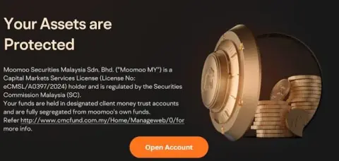 Moomoo Securities Malaysia Sdn. Bhd.