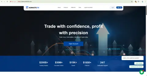 Xorkets FXltd