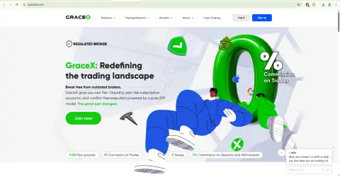 GRACEXFX Ltd