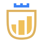 MyFundedFutures