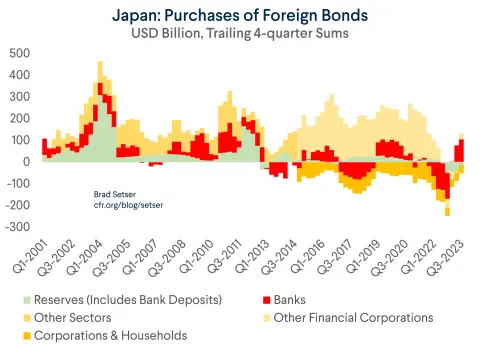 Japan Bond Trading Co., Ltd.