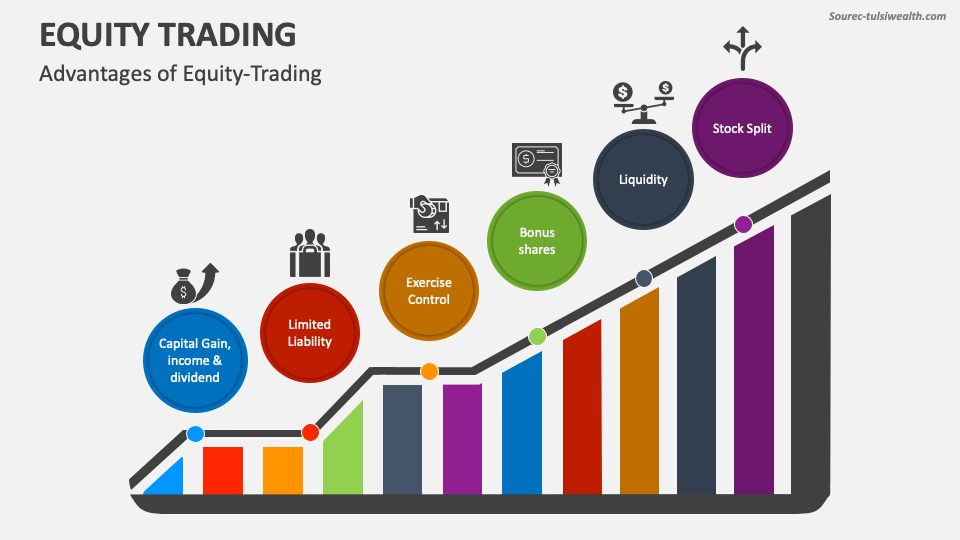 Equity Trading Ltd
