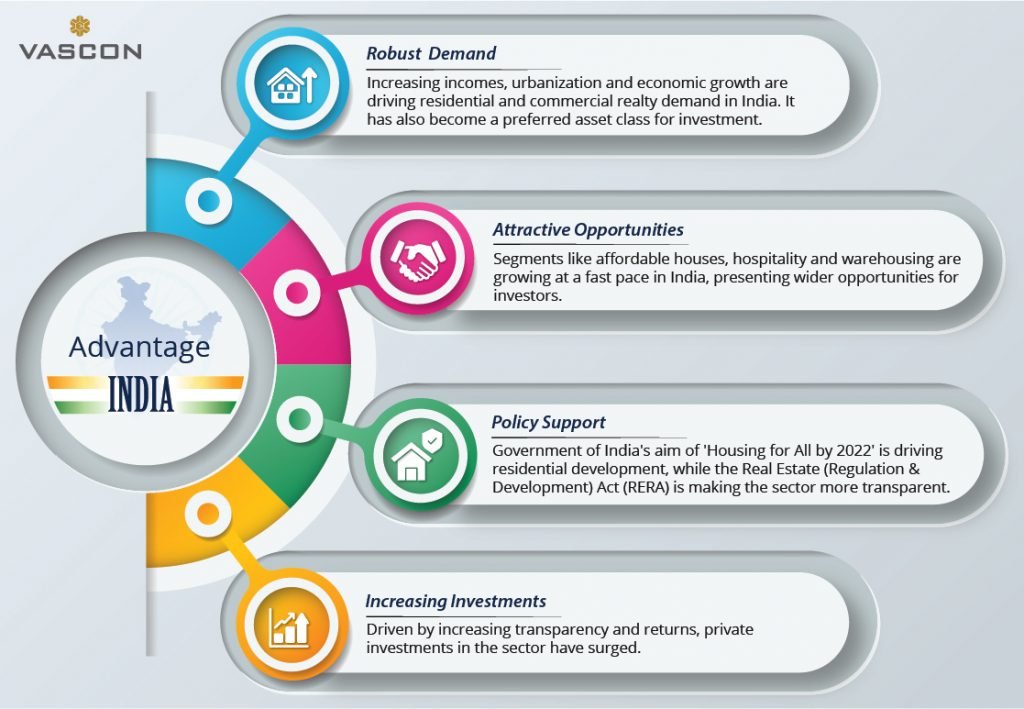 India Advantage Platform Feature 2