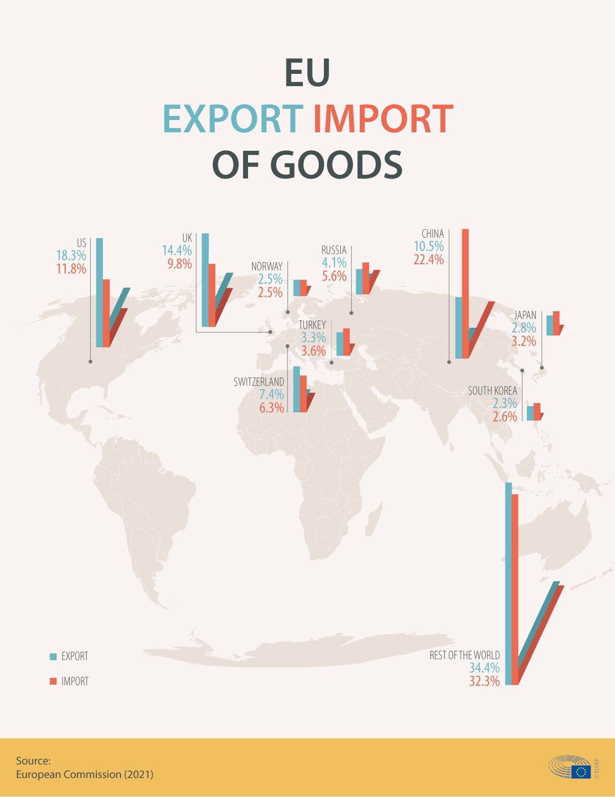 Titanedge Securities Ltd Platform Feature 2