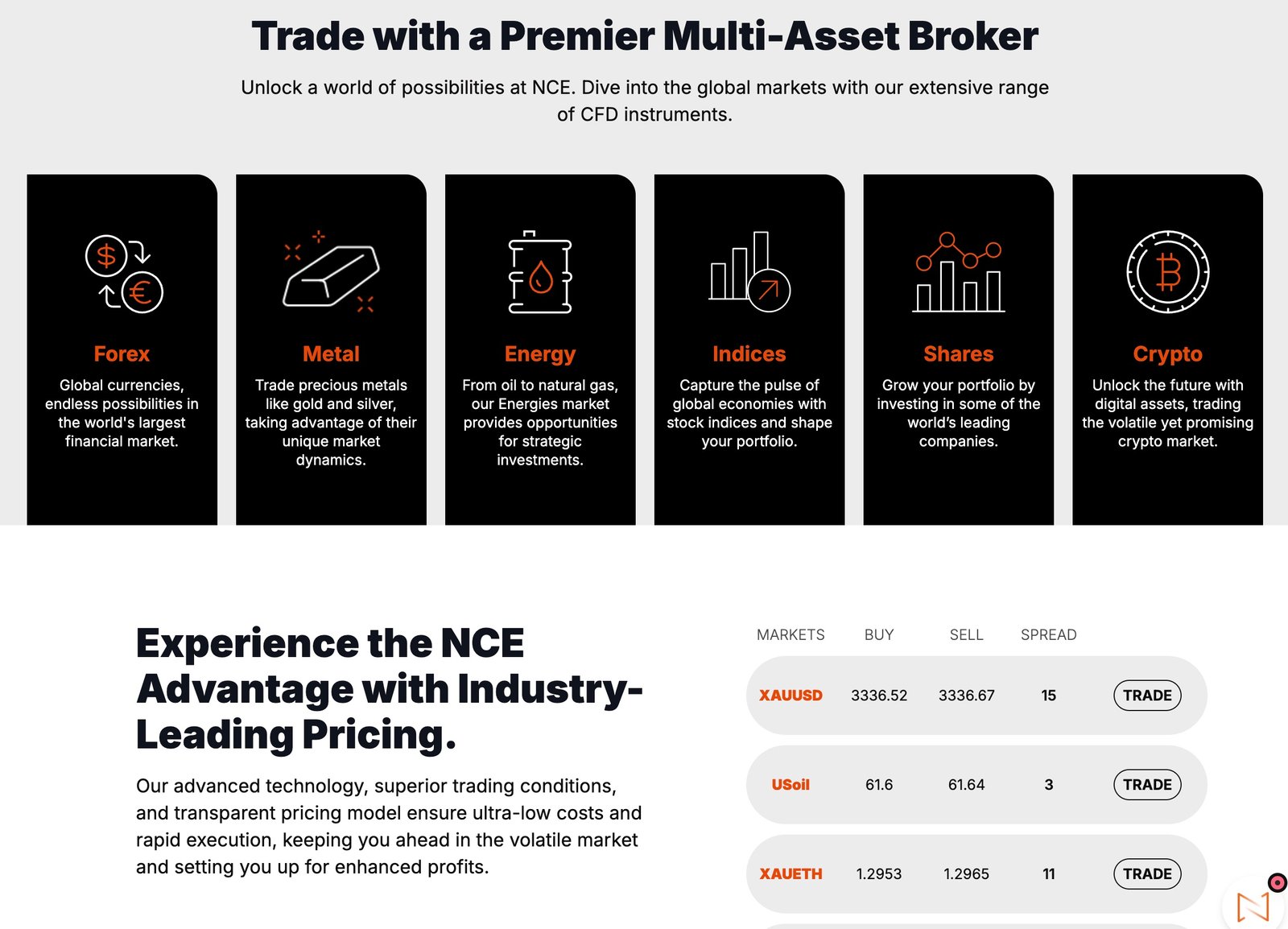NCE SC Limited Platform Feature 2