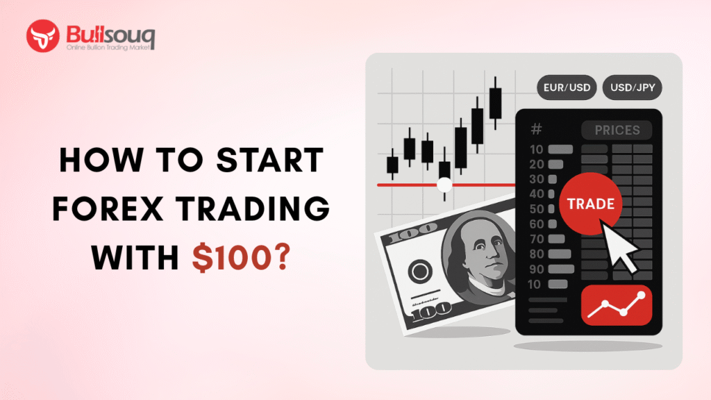 Bullsouq Platform Feature 3