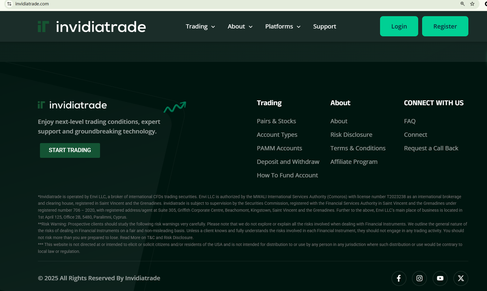 Invidiatrade Platform Feature 3