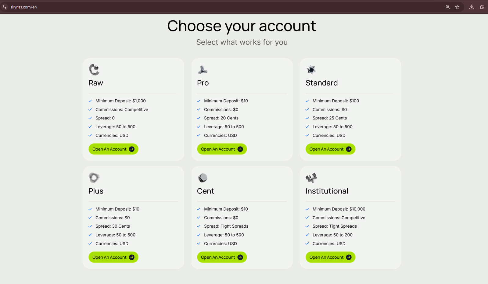 Skyriss Securities Ltd Platform Feature 3