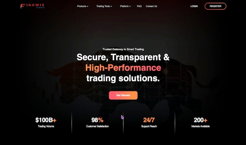 Finowiz Fintech Limited Platform Feature 2