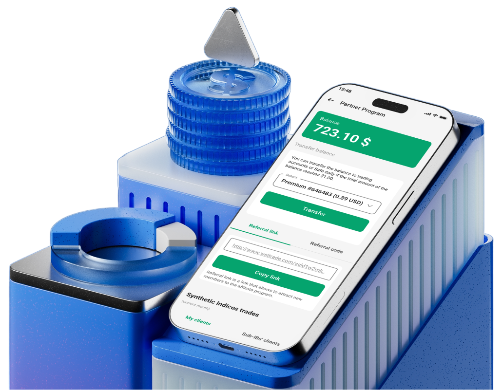 Weltrade Ltd Platform Feature 2