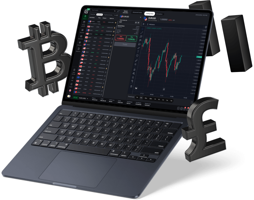 Smart STP Platform Feature 2