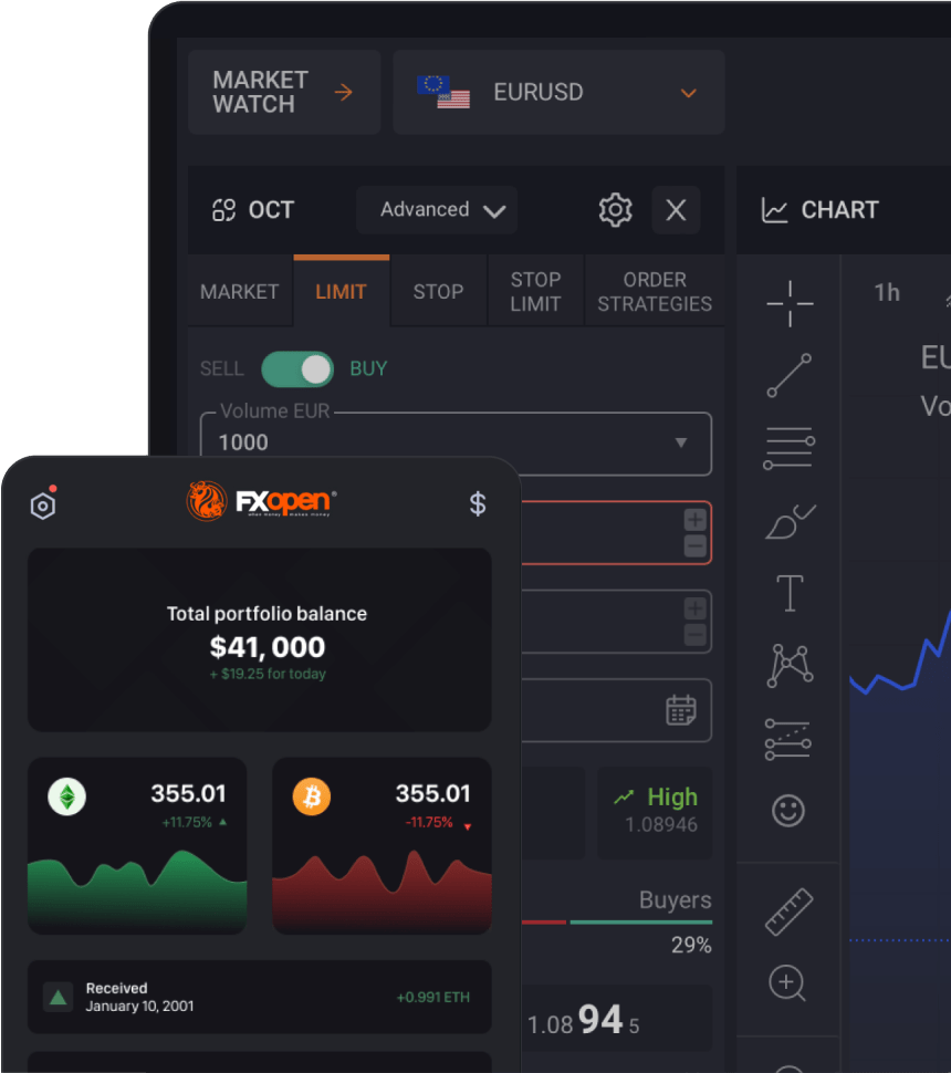 FXOpen EU Ltd Platform Feature 3